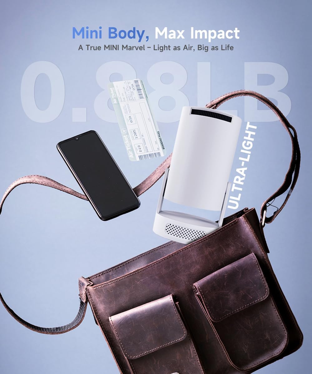 ProjectorTown | 4k Projector